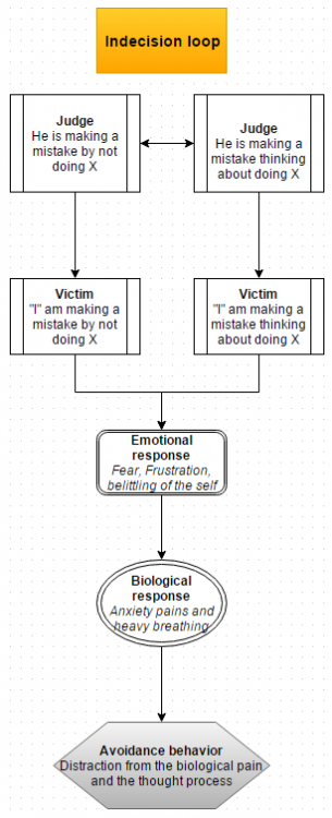 2016-02-10 02_07_14-Untitled Diagram.html - draw.io.png