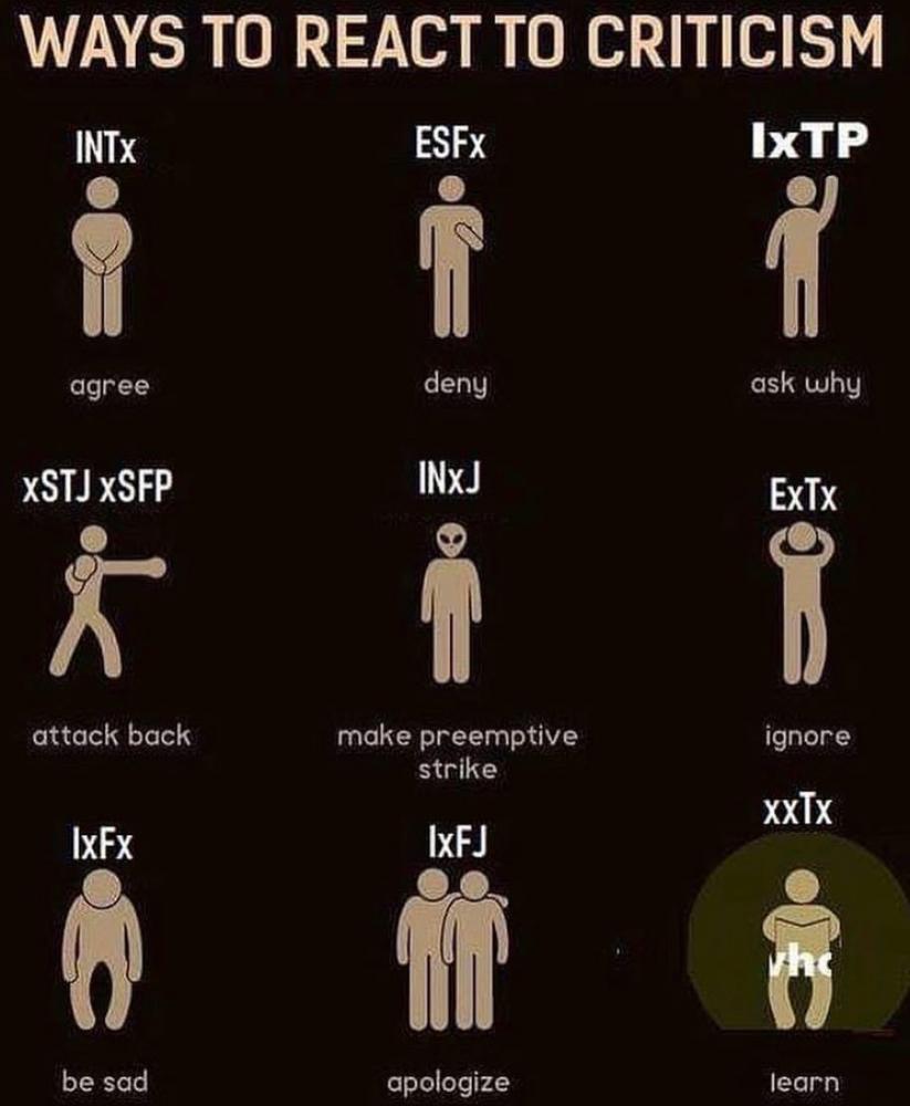 MBTI Memes Mega-Thread - Personal Development -- [Main] - Actualized