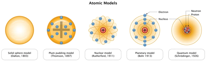 atom.png