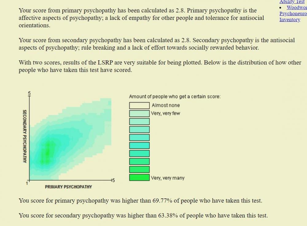 psychopathy test.jpg