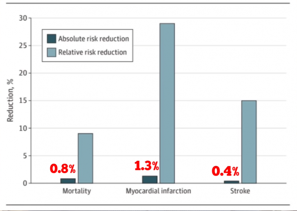 statin.png