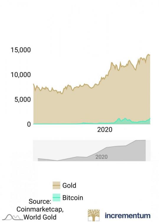 chart.jpg