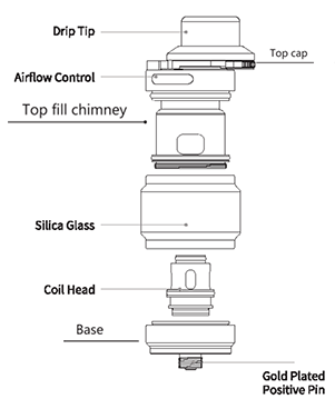 tank-diagram.gif