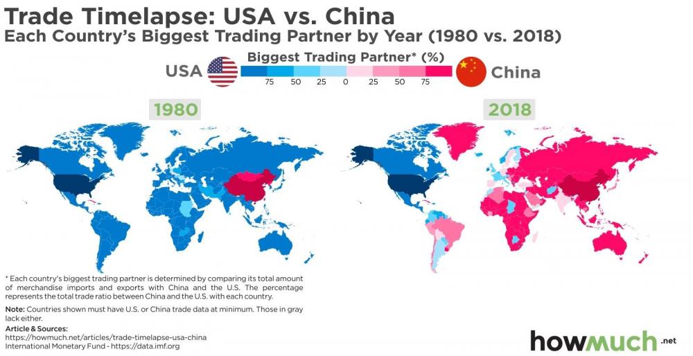 trade-timelapse-usa-china_comparison-c46d.jpg