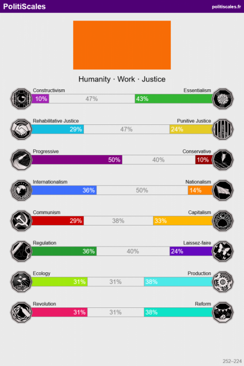 PolitiScales_Results_9_30_2024(1).png