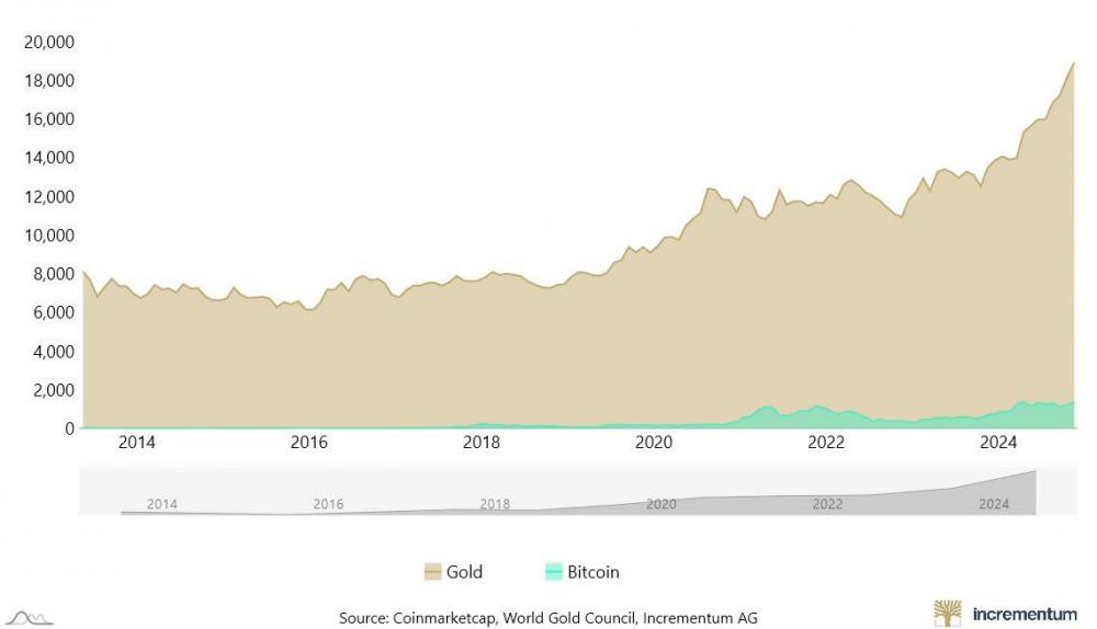 chart.jpg